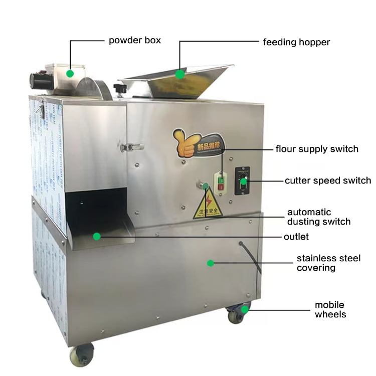 Structure of commercial dough divider machine